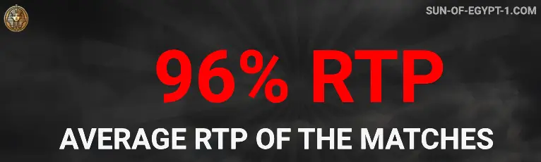What is Sun of Egypt RTP?